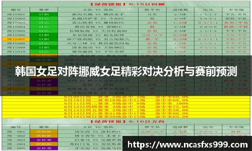 韩国女足对阵挪威女足精彩对决分析与赛前预测