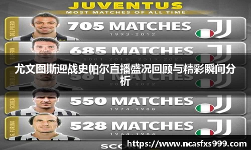 尤文图斯迎战史帕尔直播盛况回顾与精彩瞬间分析