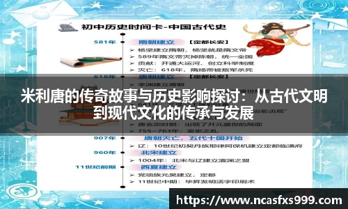 米利唐的传奇故事与历史影响探讨：从古代文明到现代文化的传承与发展