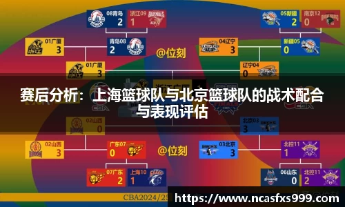 赛后分析：上海篮球队与北京篮球队的战术配合与表现评估