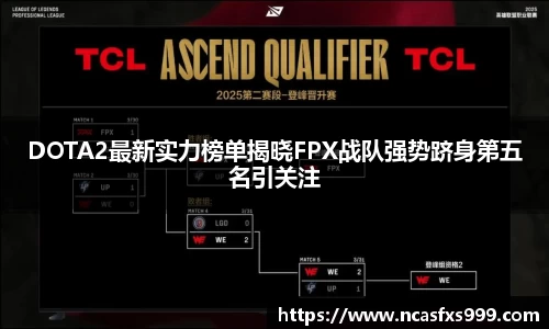 DOTA2最新实力榜单揭晓FPX战队强势跻身第五名引关注