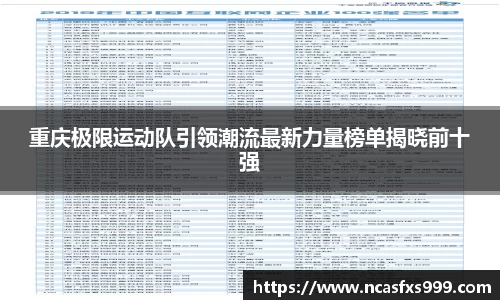 重庆极限运动队引领潮流最新力量榜单揭晓前十强